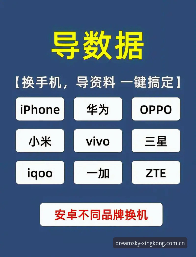 星空官网煥新上线推荐推荐 星空官网焕新上线推荐操作教程:三步完成从旧站到新站的数据迁移