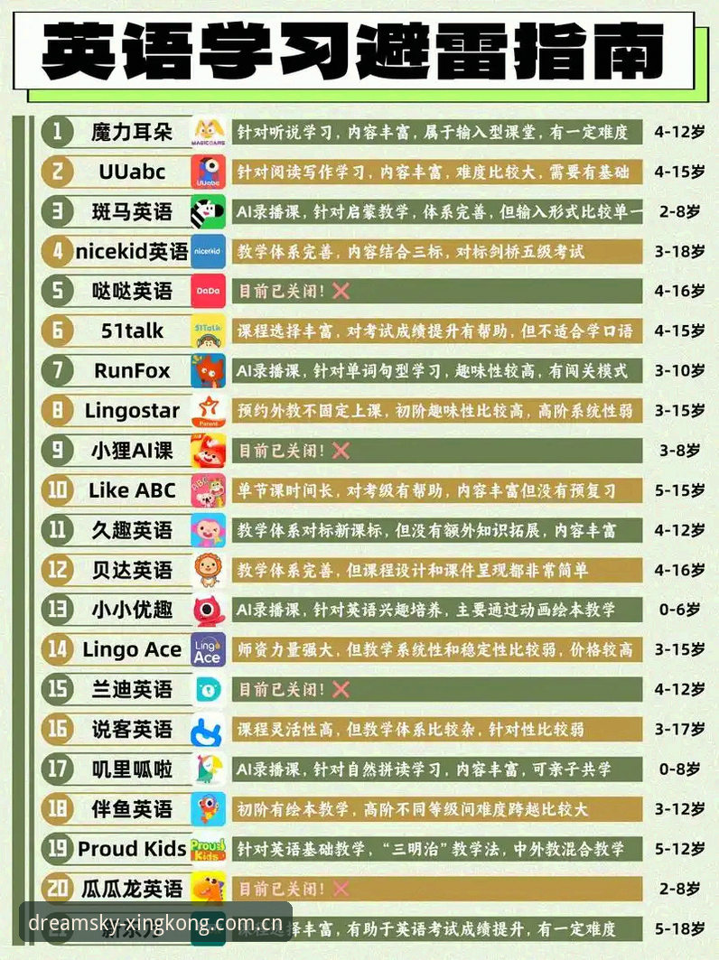 星空赛事数据替代站实用避坑指南
